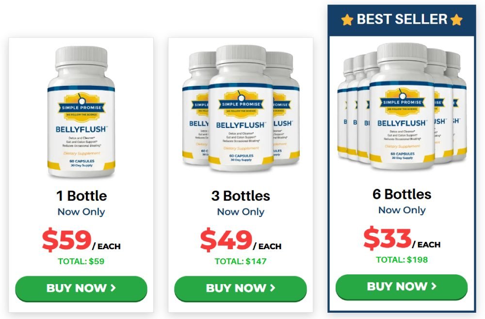 BellyFlush Review 1