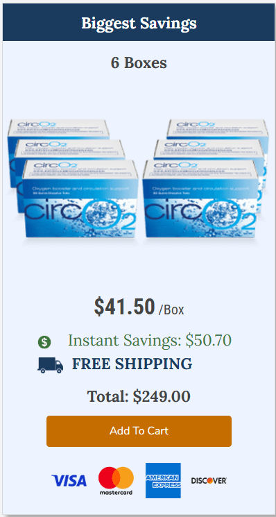 CircO2® Pricing