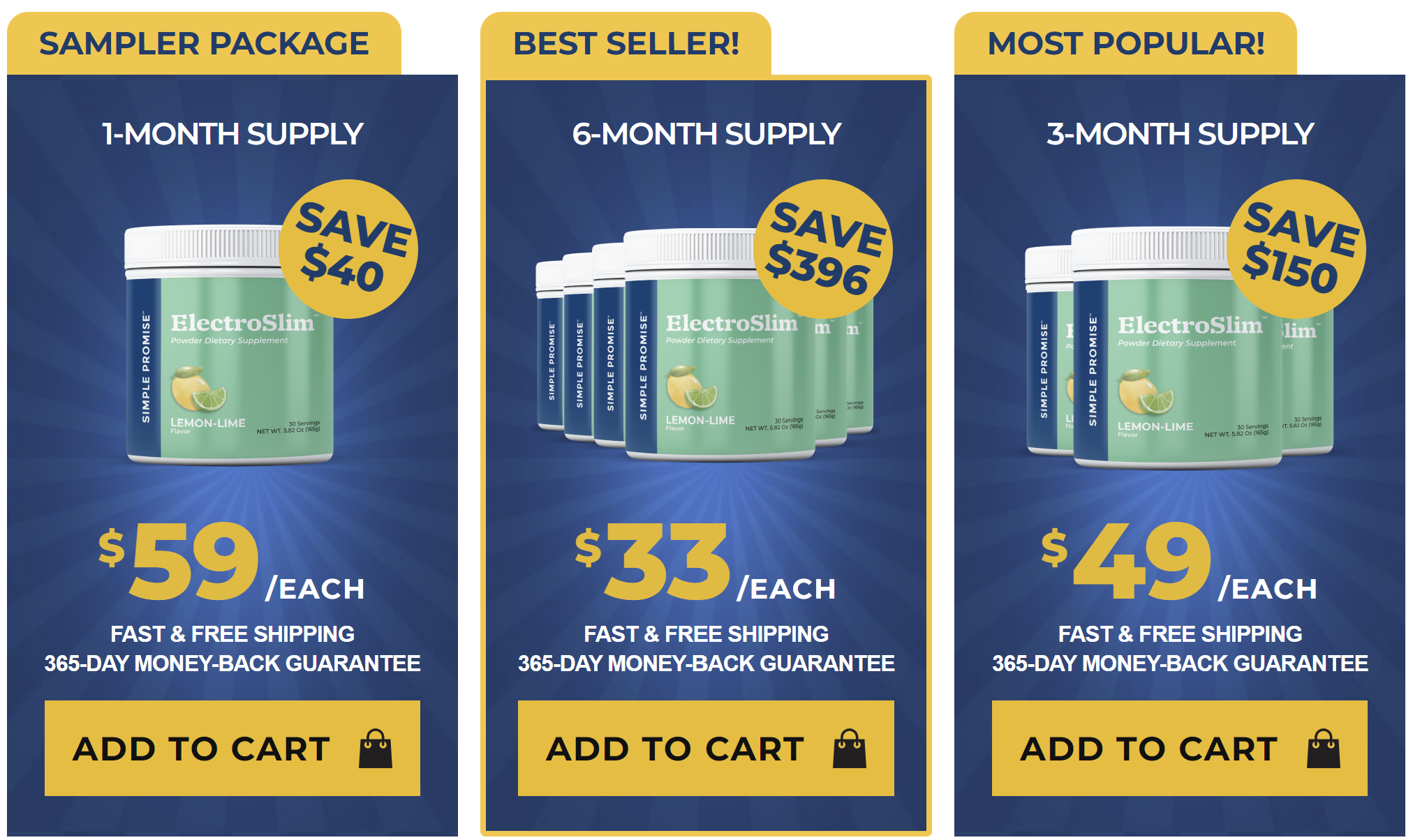 ElectroSlim™ Pricing