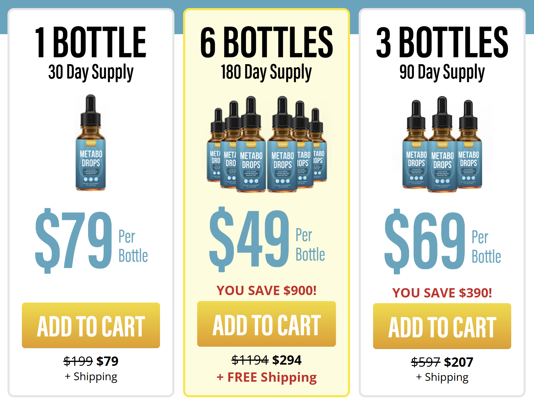 Metabodrops Pricing