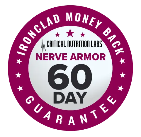 60-Day Money Back Guarantee