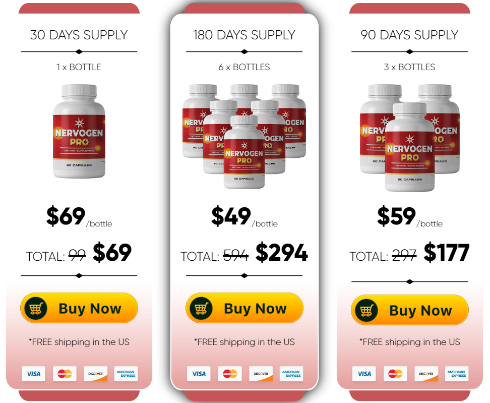 Nervogen Pro Pricing