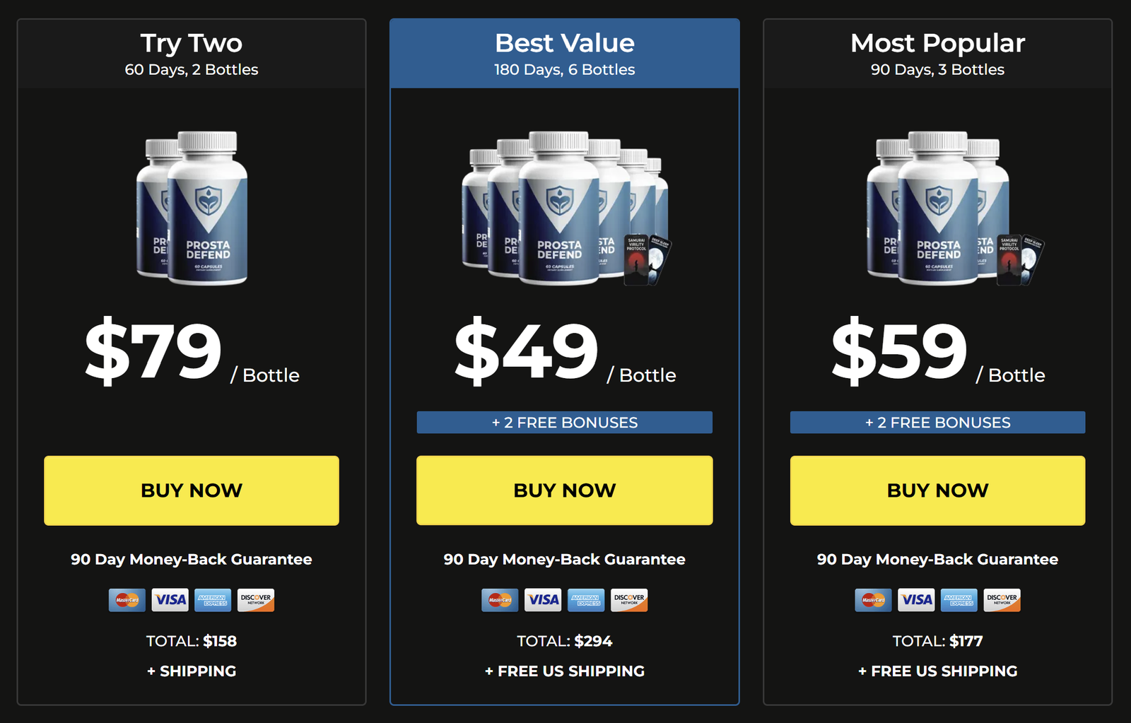 Prostadefend Pricing
