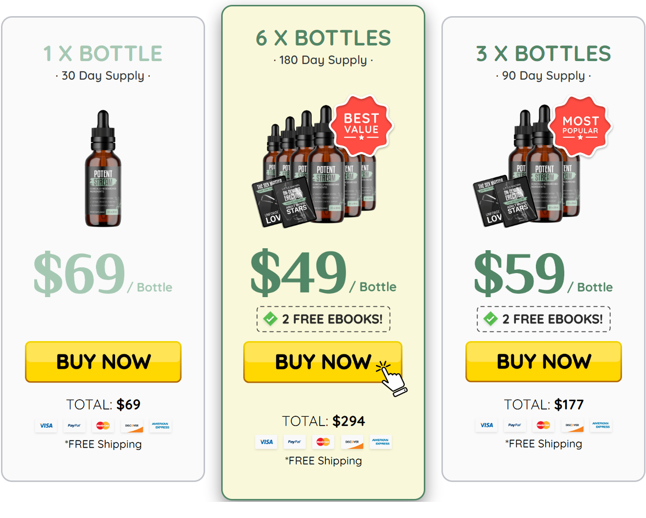 Prostastream Pricing