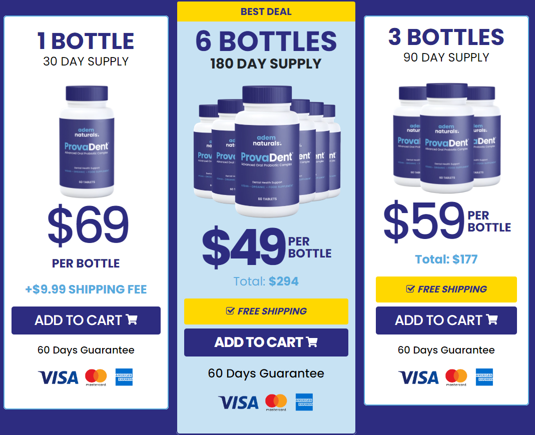 Provadent Pricing