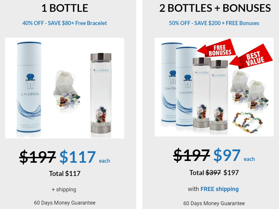 Slimcrystal Pricing