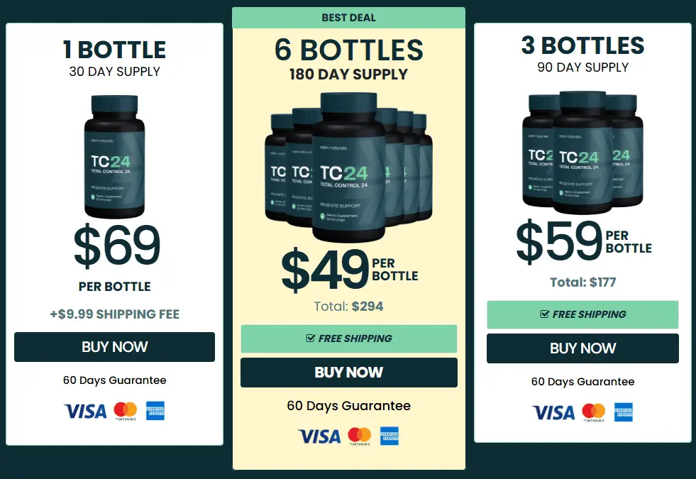 Tc24 Pricing